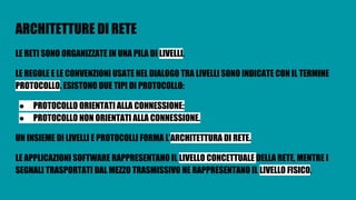 ARCHITETTURE DI RETE
LE RETI SONO ORGANIZZATE IN UNA PILA DI LIVELLI.
LE REGOLE E LE CONVENZIONI USATE NEL DIALOGO TRA LIVELLI SONO INDICATE CON IL TERMINE
PROTOCOLLO. ESISTONO DUE TIPI DI PROTOCOLLO:
● PROTOCOLLO ORIENTATI ALLA CONNESSIONE;
● PROTOCOLLO NON ORIENTATI ALLA CONNESSIONE.
UN INSIEME DI LIVELLI E PROTOCOLLI FORMA L’ARCHITETTURA DI RETE.
LE APPLICAZIONI SOFTWARE RAPPRESENTANO IL LIVELLO CONCETTUALE DELLA RETE, MENTRE I
SEGNALI TRASPORTATI DAL MEZZO TRASMISSIVO NE RAPPRESENTANO IL LIVELLO FISICO.
 
