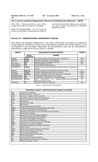 RESOLUCIÓN No. 18 0398 DE 7 de abril de 2004 HOJA No. 19 de
119
Por la cual se expide el Reglamento Técnico de Instalaciones Eléctricas – RETIE
VIDA ÚTIL: Tiempo durante el cual un bien
cumple la función para la que fue concebido.
ZONA DE SERVIDUMBRE: Es una franja de
terreno que se deja sin obstáculos a lo largo de
una línea de transmisión aérea, para garantizar
que bajo ninguna circunstancia se presenten
accidentes en ella.
Artículo 4º. ABREVIATURAS, ACRÓNIMOS Y SIGLAS
Para efectos del presente Reglamento y una mayor información, se presenta un listado de
las abreviaturas, acrónimos y siglas más comúnmente utilizadas en el sector eléctrico; unas
corresponden a los principales organismos de normalización, otras son de instituciones o
asociaciones y algunas son de uso común y repetido.
ORGANISMO DE NORMALIZACIÓNAMBITO
SIGLA/
ACRÓNIMO
NOMBRE
NORMA
ESPAÑA AENOR Asociación Española de Normalización y Certificación UNE
FRANCIA AFNOR Association Francaise de Normalisation NF
E.E. U.U. ANSI American National Standards Institute ANSI
INGLATERRA BSI British Standards Institution BS
SUR AMÉRICA CAN Comité Andino de Normalización
SUR AMÉRICA CANENA Consejo de Armonización de Normas Electrotécnicas Naciones de
América
EUROPA CENELEC Comitè Europèen de Normalization Electro-technique EN
AMÉRICA COPANT Comisión Panamericana de Normas Técnicas COPANT
COLOMBIA ICONTEC Instituto Colombiano de Normas Técnicas y Certificación NTC
INTERNACIONAL IEC International Electrotechnical Commission IEC
INTERNACIONAL ISO International Organization for Standardization ISO
INTERNACIONAL UIT-ITU Unión Internacional de Telecomunicaciones-International
Telecommunication Union
UIT
ALEMANIA DIN Deutsches Institut fur Normung VDE
Tabla 2. Organismos de Normalización.
ACRÓNIMOS, SIGLAS Y ABREVIATURAS DE COMÚN UTILIZACIÓN
AAC All Aluminum Conductor
AAAC All Aluminum Alloy Conductor
ACSR Aluminum Conductor Steel Reinforced
AEIC Association of Edison Illuminating Companies
ASTM American Society for Testing and Materials
AT Alta Tensión
AWG American Wire Gage
BT Baja Tensión
CEI Comitato Elettrotecnico Italiano
CIGRE Conseil International des Grands Réseaux Electriques
CREG Comisión de Regulación de Energía y Gas
DPS Dispositivo de Protección contra Sobretensiones Transitorias
ESD Electrostatic Discharge
FIPS Federal Information Processing Standards
IACS International Annealed Copper Standard
ICEA Insulated Cable Engineers Association
ICS International Classification for Standards
IEEE Institute of Electrical and Electronics Engineers
IQNET International Certification Network
IRPA International Radiation Protection Association
MT Media Tensión
NEMA National Electrical Manufacturers Association
NFPA National Fire Protection Association
NTC Norma Técnica Colombiana
OMC Organización Mundial del Comercio
PVC Cloruro de polivinilo
SI Sistema Internacional de unidades
SIC Superintendencia de Industria y Comercio
SPT Sistema de Puesta a Tierra
 