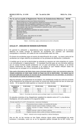 RESOLUCIÓN No. 18 0398 DE 7 de abril de 2004 HOJA No. 20 de
119
Por la cual se expide el Reglamento Técnico de Instalaciones Eléctricas – RETIE
SSPD Superintedencia de Servicios Públicos Domiciliarios
TBT Technical Barriers to Trade agreement (Obstáculos técnicos al comercio)
TW Thermoplastic Wet (Termoplástico resistente a la humedad)
THW Thermoplastic Heat Wet (Termoplástico reistente al calor (75°C) y a la humead)
THHN Thermoplastic High Heat Nylon (Termplástico resistente al calor (90°C) y a la abrasión)
UL Underwrites Laboratories Inc.
XLPE Cross Linked Polyethilene (polietileno de cadena cruzada)
c.a. Corriente alterna
c.c. Corriente continua
cmil Circular mil
rms Root mean square. Valor eficaz de una señal
t.c. Transformador de corriente
t.t. Transformador de tensión
Tabla 3. Acrónimos, siglas y abreviaturas de común utilización.
Artículo 5º. ANÁLISIS DE RIESGOS ELÉCTRICOS
En general la utilización y dependencia tanto industrial como doméstica de la energía
eléctrica ha traído consigo la aparición de accidentes por contacto con elementos
energizados o incendios, los cuales se han incrementado cada vez más.
El número de accidentes sigue al avance de electrificación de un país. La mayor parte de los
accidentes con origen eléctrico se presentan en los procesos de distribución y utilización.
A medida que el uso de la electricidad se extiende se requiere ser más exigentes en cuanto
a la normalización y reglamentación. El resultado final del paso de una corriente eléctrica
por el cuerpo humano puede predecirse con un gran porcentaje de certeza, si se toman
ciertas condiciones de riesgo conocidas y se evalúa en qué medida influyen todos los
factores que se conjugan en un accidente de tipo eléctrico.
Esta parte informativa del Retie tiene como principal objetivo crear una conciencia sobre los
riesgos existentes en todo lugar donde se haga uso de la electricidad. Se espera que el
personal calificado la aplique en función de las características de una actividad, un proceso o
una situación en donde se presente el riesgo
Algunos estudios, principalmente los de Dalziel, han establecido niveles de corte de corriente
de los dispositivos de protección que evitan la muerte por electrocución de cero al ciento por
ciento. En la siguiente tabla aparece un resumen de estos niveles.
Corriente de
disparo
6 mA (rms) 10 mA (rms) 20 mA (rms) 30 mA (rms)
Hombres 100 % 98,5 % 7,5 % 0 %
Mujeres 99,5 % 60 % 0 % 0 %
Niños 92,5 % 7,5 % 0 % 0 %
Tabla 4. Porcentaje de personas que se protegen según la corriente de disparo.
En estudios recientes el ing. Biegelmeier estableció la relación entre el I2
.t y los efectos
fisiológicos, tal como aparece en la siguiente tabla:
Energía específica A2
.s.(10-6
) Percepciones y reacciones fisiológicas.
4 a 8 Sensaciones leves en dedos y en tendones de los pies.
10 a 30 Rigidez muscular suave en dedos, muñecas y codos.
15 a 45 Rigidez muscular en dedos, muñecas, codos y hombros. Sensación en las
piernas.
40 a 80 Rigidez muscular y dolor en brazos y piernas.
70 a 120 Rigidez muscular, dolor y ardor en brazos, hombros y piernas.
Tabla 5. Relación entre energía específica y efectos fisiológicos.
Hoy en día, en las normas se han fijado criterios claros sobre soportabilidad de seres
humanos y animales, como se ve en la siguiente gráfica tomada de la NTC 4120, con
 