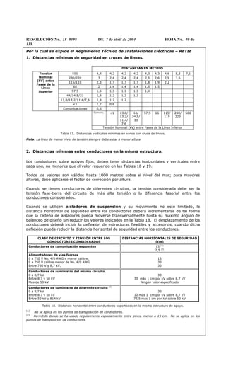RESOLUCIÓN No. 18 0398 DE 7 de abril de 2004 HOJA No. 40 de
119
Por la cual se expide el Reglamento Técnico de Instalaciones Eléctricas – RETIE
1. Distancias mínimas de seguridad en cruces de líneas.
DISTANCIAS EN METROS
500 4,8 4,2 4,2 4,2 4,3 4,3 4,6 5,3 7,1
230/220 3 2,4 2,4 2,4 2,5 2,6 2,9 3,6
115/110 2,3 1,7 1,7 1,7 1,8 1,9 2,2
66 2 1,4 1,4 1,4 1,5 1,5
57,5 1,9 1,3 1,3 1,3 1,4
44/34,5/33 1,8 1,2 1,2 1,3
13,8/13,2/11,4/7,6 1,8 1,2 1,2
<1 1,2 0,6
Tensión
Nominal
(kV) entre
Fases de la
Línea
Superior
Comunicaciones 0,6
Comunic. <1 13,8/
13,2/
11,4/
7,6
44/
34,5/
33
57,5 66 115/
110
230/
220
500
Tensión Nominal (kV) entre Fases de la Línea Inferior
Tabla 17. Distancias verticales mínimas en vanos con cruce de líneas.
Nota: La línea de menor nivel de tensión siempre debe estar a menor altura
2. Distancias mínimas entre conductores en la misma estructura.
Los conductores sobre apoyos fijos, deben tener distancias horizontales y verticales entre
cada uno, no menores que el valor requerido en las Tablas 18 y 19.
Todos los valores son válidos hasta 1000 metros sobre el nivel del mar; para mayores
alturas, debe aplicarse el factor de corrección por altura.
Cuando se tienen conductores de diferentes circuitos, la tensión considerada debe ser la
tensión fase-tierra del circuito de más alta tensión o la diferencia fasorial entre los
conductores considerados.
Cuando se utilicen aisladores de suspensión y su movimiento no esté limitado, la
distancia horizontal de seguridad entre los conductores deberá incrementarse de tal forma
que la cadena de aisladores pueda moverse transversalmente hasta su máximo ángulo de
balanceo de diseño sin reducir los valores indicados en la Tabla 18. El desplazamiento de los
conductores deberá incluir la deflexión de estructuras flexibles y accesorios, cuando dicha
deflexión pueda reducir la distancia horizontal de seguridad entre los conductores.
CLASE DE CIRCUITO Y TENSIÓN ENTRE LOS
CONDUCTORES CONSIDERADOS
DISTANCIAS HORIZONTALES DE SEGURIDAD
(cm)
Conductores de comunicación expuestos 15 (1)
7,5 (2)
Alimentadores de vías férreas
0 a 750 V No. 4/0 AWG o mayor calibre.
0 a 750 V calibre menor de No. 4/0 AWG
Entre 750 V y 8,7 kV.
15
30
30
Conductores de suministro del mismo circuito.
0 a 8,7 kV
Entre 8,7 y 50 kV
Más de 50 kV
30
30 más 1 cm por kV sobre 8,7 kV
Ningún valor especificado
Conductores de suministro de diferente circuito (3)
0 a 8,7 kV
Entre 8,7 y 50 kV
Entre 50 kV y 814 kV
30
30 más 1 cm por kV sobre 8,7 kV
72,5 más 1 cm por kV sobre 50 kV
Tabla 18. Distancia horizontal entre conductores soportados en la misma estructura de apoyo.
(1)
No se aplica en los puntos de transposición de conductores.
(2)
Permitido donde se ha usado regularmente espaciamiento entre pines, menor a 15 cm. No se aplica en los
puntos de transposición de conductores.
 