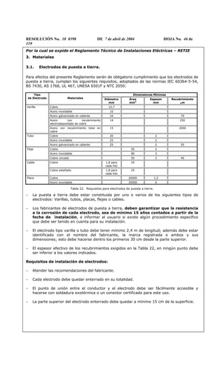 RESOLUCIÓN No. 18 0398 DE 7 de abril de 2004 HOJA No. 46 de
119
Por la cual se expide el Reglamento Técnico de Instalaciones Eléctricas – RETIE
3. Materiales
3.1. Electrodos de puesta a tierra.
Para efectos del presente Reglamento serán de obligatorio cumplimiento que los electrodos de
puesta a tierra, cumplan los siguientes requisitos, adoptados de las normas IEC 60364-5-54,
BS 7430, AS 1768, UL 467, UNESA 6501F y NTC 2050:
Dimensiones MínimasTipo
de Electrodo Materiales Diámetro
mm
Área
mm2
Espesor
mm
Recubrimiento
µm
Cobre 12,7
Acero inoxidable 10
Acero galvanizado en caliente 16 70
Acero con recubrimiento
electrodepositado de cobre
14 250
Varilla
Acero con recubrimiento total en
cobre
15 2000
Cobre 20 2
Acero inoxidable 25 2
Tubo
Acero galvanizado en caliente 25 2 55
Cobre 50 2
Acero inoxidable 90 3
Fleje
Cobre cincado 50 2 40
Cobre 1,8 para
cada hilo
25Cable
Cobre estañado 1,8 para
cada hilo
25
Cobre 20000 1,5Placa
Acero inoxidable 20000 6
Tabla 22. Requisitos para electrodos de puesta a tierra.
− La puesta a tierra debe estar constituida por uno o varios de los siguientes tipos de
electrodos: Varillas, tubos, placas, flejes o cables.
− Los fabricantes de electrodos de puesta a tierra, deben garantizar que la resistencia
a la corrosión de cada electrodo, sea de mínimo 15 años contados a partir de la
fecha de instalación, e informar al usuario si existe algún procedimiento específico
que debe ser tenido en cuenta para su instalación.
− El electrodo tipo varilla o tubo debe tener mínimo 2,4 m de longitud; además debe estar
identificado con el nombre del fabricante, la marca registrada o ambos y sus
dimensiones; esto debe hacerse dentro los primeros 30 cm desde la parte superior.
− El espesor efectivo de los recubrimientos exigidos en la Tabla 22, en ningún punto debe
ser inferior a los valores indicados.
Requisitos de instalación de electrodos:
− Atender las recomendaciones del fabricante.
− Cada electrodo debe quedar enterrado en su totalidad.
− El punto de unión entre el conductor y el electrodo debe ser fácilmente accesible y
hacerse con soldadura exotérmica o un conector certificado para este uso.
− La parte superior del electrodo enterrado debe quedar a mínimo 15 cm de la superficie.
 