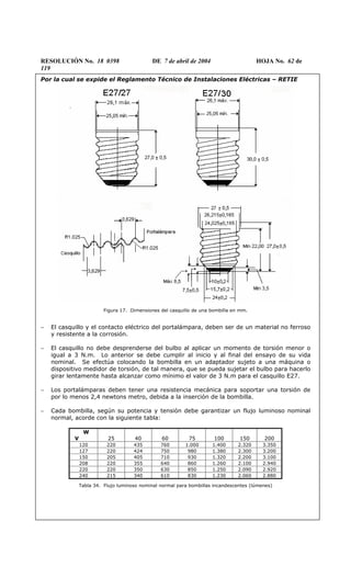 RESOLUCIÓN No. 18 0398 DE 7 de abril de 2004 HOJA No. 62 de
119
Por la cual se expide el Reglamento Técnico de Instalaciones Eléctricas – RETIE
Figura 17. Dimensiones del casquillo de una bombilla en mm.
− El casquillo y el contacto eléctrico del portalámpara, deben ser de un material no ferroso
y resistente a la corrosión.
− El casquillo no debe desprenderse del bulbo al aplicar un momento de torsión menor o
igual a 3 N.m. Lo anterior se debe cumplir al inicio y al final del ensayo de su vida
nominal. Se efectúa colocando la bombilla en un adaptador sujeto a una máquina o
dispositivo medidor de torsión, de tal manera, que se pueda sujetar el bulbo para hacerlo
girar lentamente hasta alcanzar como mínimo el valor de 3 N.m para el casquillo E27.
− Los portalámparas deben tener una resistencia mecánica para soportar una torsión de
por lo menos 2,4 newtons metro, debida a la inserción de la bombilla.
− Cada bombilla, según su potencia y tensión debe garantizar un flujo luminoso nominal
normal, acorde con la siguiente tabla:
W
V 25 40 60 75 100 150 200
120 220 435 760 1.000 1.400 2.320 3.350
127 220 424 750 980 1.380 2.300 3.200
150 205 405 710 930 1.320 2.200 3.100
208 220 355 640 860 1.260 2.100 2.940
220 220 350 630 850 1.250 2.090 2.920
240 215 340 610 830 1.230 2.060 2.880
Tabla 34. Flujo luminoso nominal normal para bombillas incandescentes (lúmenes)
 