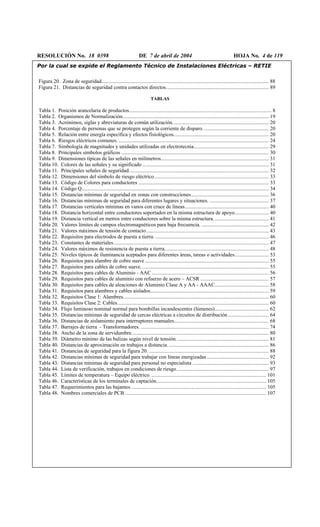 RESOLUCIÓN No. 18 0398 DE 7 de abril de 2004 HOJA No. 4 de 119
Por la cual se expide el Reglamento Técnico de Instalaciones Eléctricas – RETIE
Figura 20. Zona de seguridad............................................................................................................................... 88
Figura 21. Distancias de seguridad contra contactos directos.............................................................................. 89
TABLAS
Tabla 1. Posición arancelaria de productos............................................................................................................ 8
Tabla 2. Organismos de Normalización............................................................................................................... 19
Tabla 3. Acrónimos, siglas y abreviaturas de común utilización......................................................................... 20
Tabla 4. Porcentaje de personas que se protegen según la corriente de disparo. ................................................. 20
Tabla 5. Relación entre energía específica y efectos fisiológicos........................................................................ 20
Tabla 6. Riesgos eléctricos comunes. .................................................................................................................. 24
Tabla 7. Simbología de magnitudes y unidades utilizadas en electrotecnia......................................................... 29
Tabla 8. Principales símbolos gráficos ................................................................................................................ 30
Tabla 9. Dimensiones típicas de las señales en milímetros.................................................................................. 31
Tabla 10. Colores de las señales y su significado ................................................................................................ 31
Tabla 11. Principales señales de seguridad.......................................................................................................... 32
Tabla 12. Dimensiones del símbolo de riesgo eléctrico....................................................................................... 33
Tabla 13. Código de Colores para conductores ................................................................................................... 33
Tabla 14. Código Q.............................................................................................................................................. 34
Tabla 15. Distancias mínimas de seguridad en zonas con construcciones........................................................... 36
Tabla 16. Distancias mínimas de seguridad para diferentes lugares y situaciones. ............................................. 37
Tabla 17. Distancias verticales mínimas en vanos con cruce de líneas................................................................ 40
Tabla 18. Distancia horizontal entre conductores soportados en la misma estructura de apoyo.......................... 40
Tabla 19. Distancia vertical en metros entre conductores sobre la misma estructura.......................................... 41
Tabla 20. Valores límites de campos electromagnéticos para baja frecuencia. ................................................... 42
Tabla 21. Valores máximos de tensión de contacto............................................................................................. 43
Tabla 22. Requisitos para electrodos de puesta a tierra. ...................................................................................... 46
Tabla 23. Constantes de materiales...................................................................................................................... 47
Tabla 24. Valores máximos de resistencia de puesta a tierra............................................................................... 48
Tabla 25. Niveles típicos de iluminancia aceptados para diferentes áreas, tareas o actividades.......................... 53
Tabla 26. Requisitos para alambre de cobre suave .............................................................................................. 55
Tabla 27. Requisitos para cables de cobre suave. ................................................................................................ 55
Tabla 28. Requisitos para cables de Aluminio - AAC......................................................................................... 56
Tabla 29. Requisitos para cables de aluminio con refuerzo de acero – ACSR .................................................... 57
Tabla 30. Requisitos para cables de aleaciones de Aluminio Clase A y AA - AAAC......................................... 58
Tabla 31. Requisitos para alambres y cables aislados.......................................................................................... 59
Tabla 32. Requisitos Clase 1: Alambres. ............................................................................................................. 60
Tabla 33. Requisitos Clase 2: Cables................................................................................................................... 60
Tabla 34. Flujo luminoso nominal normal para bombillas incandescentes (lúmenes)......................................... 62
Tabla 35. Distancias mínimas de seguridad de cercas eléctricas a circuitos de distribución ............................... 64
Tabla 36. Distancias de aislamiento para interruptores manuales........................................................................ 68
Tabla 37. Barrajes de tierra - Transformadores. ................................................................................................. 74
Tabla 38. Ancho de la zona de servidumbre........................................................................................................ 80
Tabla 39. Diámetro mínimo de las balizas según nivel de tensión. ..................................................................... 81
Tabla 40. Distancias de aproximación en trabajos a distancia............................................................................. 86
Tabla 41. Distancias de seguridad para la figura 20. ........................................................................................... 88
Tabla 42. Distancias mínimas de seguridad para trabajar con líneas energizadas ............................................... 92
Tabla 43. Distancias mínimas de seguridad para personal no especialista .......................................................... 93
Tabla 44. Lista de verificación, trabajos en condiciones de riesgo...................................................................... 97
Tabla 45. Límites de temperatura – Equipo eléctrico. ....................................................................................... 101
Tabla 46. Características de los terminales de captación................................................................................... 105
Tabla 47. Requerimientos para las bajantes....................................................................................................... 105
Tabla 48. Nombres comerciales de PCB ........................................................................................................... 107
 