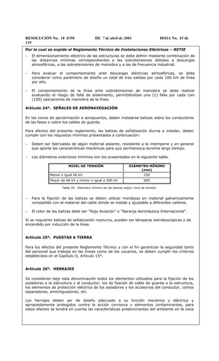 RESOLUCIÓN No. 18 0398 DE 7 de abril de 2004 HOJA No. 81 de
119
Por la cual se expide el Reglamento Técnico de Instalaciones Eléctricas – RETIE
− El dimensionamiento eléctrico de las estructuras se debe definir mediante combinación de
las distancias mínimas correspondientes a las sobretensiones debidas a descargas
atmosféricas, a las sobretensiones de maniobra y a las de frecuencia industrial.
− Para evaluar el comportamiento ante descargas eléctricas atmosféricas, se debe
considerar como parámetro de diseño un total de tres salidas por cada 100 km de línea
por año.
− El comportamiento de la línea ante sobretensiones de maniobra se debe realizar
evaluando el riesgo de falla de aislamiento, permitiéndose una (1) falla por cada cien
(100) operaciones de maniobra de la línea.
Artículo 24º. SEÑALES DE AERONAVEGACIÓN
En los conos de aproximación a aeropuertos, deben instalarse balizas sobre los conductores
de las fases o sobre los cables de guarda.
Para efectos del presente reglamento, las balizas de señalización diurna a instalar, deben
cumplir con los requisitos mínimos presentados a continuación:
− Deben ser fabricadas de algún material aislante, resistente a la intemperie y en general
que aporte las características mecánicas para que permanezca durante largo tiempo.
− Los diámetros exteriores mínimos son los presentados en la siguiente tabla.
NIVEL DE TENSIÓN DIÁMETRO MÍNIMO
(mm)
Menor o igual 66 kV 250
Mayor de 66 kV y menor o igual a 500 kV 600
Tabla 39. Diámetro mínimo de las balizas según nivel de tensión.
− Para la fijación de las balizas se deben utilizar mordazas en material galvanicamente
compatible con el material del cable donde se instale y ajustable a diferentes calibres.
− El color de las balizas debe ser “Rojo Aviación” o “Naranja Aeronáutica Internacional”.
Si se requieren balizas de señalización nocturna, pueden ser lámparas estroboscópicas o de
encendido por inducción de la línea.
Artículo 25º. PUESTAS A TIERRA
Para los efectos del presente Reglamento Técnico y con el fin garantizar la seguridad tanto
del personal que trabaja en las líneas como de los usuarios, se deben cumplir los criterios
establecidos en el Capítulo II, Artículo 15°.
Artículo 26º. HERRAJES
Se consideran bajo esta denominación todos los elementos utilizados para la fijación de los
aisladores a la estructura y al conductor, los de fijación de cable de guarda a la estructura,
los elementos de protección eléctrica de los aisladores y los accesorios del conductor, comos
separadores, amortiguadores, etc.
Los herrajes deben ser de diseño adecuado a su función mecánica y eléctrica y
apropiadamente protegidos contra la acción corrosiva y elementos contaminantes, para
estos efectos se tendrá en cuenta las características predominantes del ambiente en la zona
 