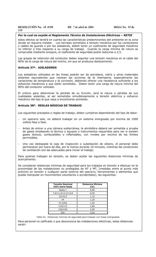 RESOLUCIÓN No. 18 0398 DE 7 de abril de 2004 HOJA No. 92 de
119
Por la cual se expide el Reglamento Técnico de Instalaciones Eléctricas – RETIE
estos efectos se tendrá en cuenta las características predominantes del ambiente en la zona
donde se requiera instalar. Los herrajes sometidos a tensión mecánica por los conductores
y cables de guarda o por los aisladores, deben tener un coeficiente de seguridad mecánica
no inferior a tres respecto a su carga de trabajo. Cuando la carga mínima de rotura se
compruebe mediante ensayos, el coeficiente de seguridad podrá reducirse a 2,5.
Las grapas de retención del conductor deben soportar una tensión mecánica en el cable del
80% de la carga de rotura del mismo, sin que se produzca deslizamiento.
Artículo 37º. AISLADORES
Los aisladores utilizados en las líneas podrán ser de porcelana, vidrio y otros materiales
aislantes equivalentes que resistan las acciones de la intemperie, especialmente las
variaciones de temperatura y la corrosión, debiendo ofrecer una resistencia suficiente a los
esfuerzos mecánicos a que estén sometidos. Deben tener una carga de rotura mínima del
80% del conductor utilizado.
El criterio para determinar la pérdida de su función, será la rotura o pérdida de sus
cualidades aislantes, al ser sometidos simultáneamente a tensión eléctrica y esfuerzo
mecánico del tipo al que vaya a encontrarse sometido.
Artículo 38º. REGLAS BÁSICAS DE TRABAJO
Los siguientes preceptos o reglas de trabajo, deben cumplirse dependiendo del tipo de labor:
− Un operario solo, no deberá trabajar en un sistema energizado por encima de 1000
voltios fase a fase.
− Antes de entrar a una cámara subterránea, la atmósfera deberá ser sometida a prueba
de gases empleando la técnica y equipos o instrumentos requeridos para ver si existen
gases tóxicos, combustibles o inflamables, con niveles por encima de los límites
permisibles.
− Una vez destapada la caja de inspección o subestación de sótano, el personal debe
permanecer por fuera de ella, por lo menos durante 10 minutos, mientras las condiciones
de ventilación son las adecuadas para iniciar el trabajo.
Para quienes trabajan en tensión, se deben acatar las siguientes distancias mínimas de
acercamiento:
Se consideran distancias mínimas de seguridad para los trabajos en tensión a efectuar en la
proximidad de las instalaciones no protegidas de AT y MT, (medidas entre el punto más
próximo en tensión y cualquier parte externa del operario, herramientas o elementos que
pueda manipular en movimientos voluntarios o accidentales), las siguientes:
Tensión Nominal
(kV) entre fases
Distancia Mínima
(m)
Hasta 1 0,80
7,6/11,4/13,2/13,8 0,95
33/34,5 1,10
44 1,20
57,5/66 1,40
110/115 1,80
220/230 3,00
500 5,00
Tabla 42. Distancias mínimas de seguridad para trabajar con líneas energizadas
Para personal no calificado o que desconozca las instalaciones eléctricas, estas distancias
serán:
 