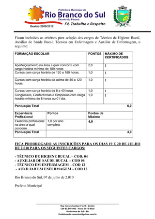 Ficam incluídos os critérios para seleção dos cargos de Técnico de Higiene Bucal,
Auxiliar de Saúde Bucal, Técnico em Enfermagem e Auxiliar de Enfermagem, o
seguinte:

FORMAÇÃO ESCOLAR                                                           PONTOS             MÁXIMO DE
                                                                                              CERTIFICADOS

Aperfeiçoamento na área a qual concorre com                                2,0                1
carga horária mínima de 180 horas
Cursos com carga horária de 120 a 180 horas.                               1,0                1
Cursos com carga horária de acima de 40 a 120                              1,0                1
horas.

Cursos com carga horária de 8 a 40 horas                                   1,0                1
Congressos, Conferências e Simpósios com carga                             1,0                1
horária mínima de 8 horas ou 01 dia.

Pontuação Total                                                                                                   6,0

Experiência                 Pontos                                         Pontos de
Profissional                                                               Máximo
Exercício profissional      1,0 por ano                                    4,0
na área a qual              completo
concorre
Pontuação Total                                                                                                   4,0


FICA PRORROGADO AS INSCRIÇÕES PARA OS DIAS 19 E 20 DE JULHO
DE 2.010 PARA OS SEGUINTES CARGOS:

- TÉCNICO DE HIGIENE BUCAL – COD. 04
- AUXILIAR DE SAÚDE BUCAL – COD 06
- TÉCNICO EM ENFERMAGEM – COD 12
 - AUXILIAR EM ENFERMAGEM – COD 13

Rio Branco do Sul, 07 de julho de 2.010

Prefeito Municipal



               ________________________________________________________________________________________________
                                           Rua Horacy Santos nº 222 – Centro
                                           CEP 83.540-000 – Fone: 3973-8030
                                                  Rio Branco do Sul – PR
                                         Prefeiturarbs.comunica@yahoo.com.br
 
