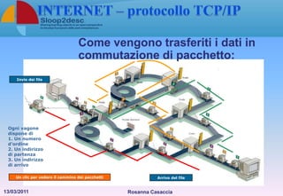 Reti informatiche | PPTX