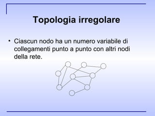 Topologia irregolare  Ciascun nodo ha un numero variabile di collegamenti punto a punto con altri nodi della rete.  
