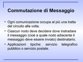 Commutazione di Messaggio   Ogni comunicazione occupa al più una tratta del circuito alla volta. Ciascun nodo deve decidere dove instradare il messaggio (cioè a quale nodo adiacente il messaggio deve essere inviato) destinatario. Applicazioni tipiche: servizio telegrafico pubblico o servizio postale. 