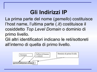 Gli Indirizzi IP La prima parte del nome ( gemello ) costituisce l’host name, l’ultima parte ( .it ) costituisce il cosiddetto  Top Level Domain  o dominio di primo livello. Gli altri identificatori indicano le reti/sottoreti all’interno di quella di primo livello. 