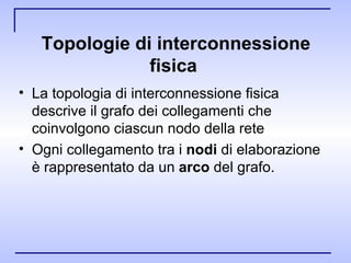 Topologie di interconnessione fisica   La topologia di interconnessione fisica descrive il grafo dei collegamenti che coinvolgono ciascun nodo della rete  Ogni collegamento tra i  nodi  di elaborazione è rappresentato da un  arco  del grafo. 
