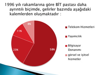 Bilgi ve İletişim Teknolojilerine Genel Bir Bakış1990’lı yıllardan bu yana gözlemlenen verimlilik artışları yeni bilgi teknolojileri ile ilgili iki temel faktörle açıklanmaktadır.İşletmeler son yıllarda bilgi teknolojisine çok büyük miktarlarda sermaye akışı sağlamışlardır.Şirketler yarı iletkenler ve bilgisayarların üretimi sayesinde, operasyonlarında temel becerilerini arttırmışlardır.
