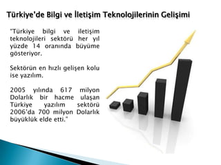 Telekonferans Bağlantısı 1