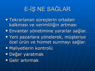 E-İŞ NE SAĞLAR Tekrarlanan süreçlerin ortadan kalkması ve verimliliğin artması Envanter yönetimine yararlar  sağlar. Yeni pazarlara yönelerek, müşteriye özel ürün ve hizmet sunmayı sağlar.  Maliyetlerin kontrolü Değer yaratmak Gelir artırmak 
