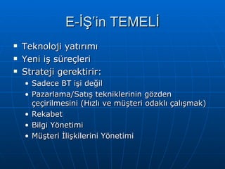 E-İŞ’in TEMELİ Teknoloji yatırımı Yeni iş süreçleri Strateji gerektirir: Sadece BT işi değil Pazarlama/Satış tekniklerinin gözden çeçirilmesini (Hızlı ve müşteri odaklı çalışmak) Rekabet Bilgi Yönetimi Müşteri İlişkilerini Yönetimi 