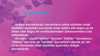 ArdıĢık kavramlarda, kavramların sahip oldukları ortak
özellikler açısından kavramlar arası üstten alta doğru ya da
alttan üste doğru bir sınıflandırmadan (taksonomiden) söz
edilmektedir.
Örneğin; “çiçekli bitkiler” kavramı “bitkiler” kavramının,
“bitkiler” kavramı da “canlılar” kavramının altında yer alır
ve bu kavramlar ortak özellikler açısından ardıĢık
kavramlardır.
Kavram Türleri
 