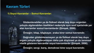 Kavram Türleri
Gözlemlenebilen ya da fiziksel olarak beĢ duyu organları
yoluyla algılanabilen özellikleri nedeniyle aynı sınıf içerisinde yer
alan kavramlar somut kavramlardır (ġimĢek, 2006).
Örneğin; kitap, bilgisayar, araba birer somut kavramdır.
Doğrudan gözlemlenemeyen ya da fiziksel olarak beĢ duyu
organı yoluyla algılanamayan daha çok düĢünsel ya da tanımsal
nitelik gösteren kavramlar soyut kavramlardır (ġimĢek, 2006).
Örneğin; sevgi, barıĢ, demokrasi birer soyut kavramdır.
1) Soyut Kavramlar – Somut Kavramlar:
 