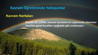 Martin vd. (1994), kavram haritalarının yapımında izlenmesi
önerilen genel kuralları aşağıdaki gibi sıralamıştır;
Kavram Öğretiminde Yaklaşımlar
Kavram Haritaları
 