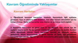 Kavram Öğretiminde YaklaĢımlar
Kavram Haritaları
1. Öğretilecek konunun kavramları listelenir. Kavramlarla ilgili açıklama
gerekmez. Eşya ve olayların tekil örnekleri, özel adlar kavram olmadıkları için bu
listeye alınmaz. İlkeler ve kavramlar arası ilişkiler de bu listeye dahil değildir.
2. Kavramlar listesinden en genel veya en üst düzeyde olan sözcük ayrı bir
sayfanın başına yazılır. Bu bir kavram olabileceği gibi bir tema da olabilir. Bundan
sonra öğretilmek istenen ilişkili kavramlar aşamalı bir düzende sayfaya
yerleştirilir. Düşey düzenlemede en genel kavram en üstte, eşit genellikteki
kavramlar aynı satırda, diğerleri genellik derecelerine göre azalan sırada sayfanın
altına doğru sıralanır.
 