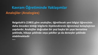Kavram Öğretiminde Yaklaşımlar
Analojiler (Analogies)
Reigeluth’a (1983) göre analojiler, öğretilecek yeni bilgiyi öğrencinin
daha önceden bildiği bilgilerle ilişkilendirerek öğrenmeyi kolaylaştıran
yapılardır. Analojiler doğrudan bir şeyi başka bir şeye benzetme
şeklinde, hikaye şeklinde veya şekiller ya da deneyler şeklinde
olabilmektedir
Örnek 3 :
 