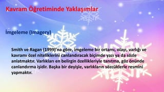Kavram Öğretiminde Yaklaşımlar
İmgeleme (Imagery)
Smith ve Ragan (1999)’na göre, imgeleme bir ortamı, olayı, varlığı ve
kavramı özel niteliklerini canlandıracak biçimde yazı ya da sözle
anlatmaktır. Varlıkları en belirgin özellikleriyle tanıtma, göz önünde
canlandırma işidir. Başka bir deyişle, varlıkların sözcüklerle resmini
yapmaktır.
 