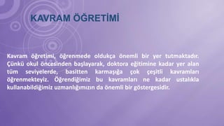 KAVRAM ÖĞRETĠMĠ
Kavram öğretimi, öğrenmede oldukça önemli bir yer tutmaktadır.
Çünkü okul öncesinden başlayarak, doktora eğitimine kadar yer alan
tüm seviyelerde, basitten karmaşığa çok çeşitli kavramları
öğrenmekteyiz. Öğrendiğimiz bu kavramları ne kadar ustalıkla
kullanabildiğimiz uzmanlığımızın da önemli bir göstergesidir.
 