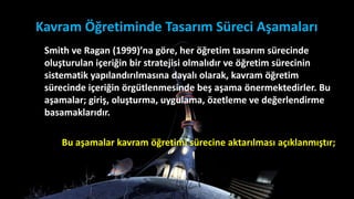 Kavram Öğretiminde Tasarım Süreci Aşamaları
Smith ve Ragan (1999)’na göre, her öğretim tasarım sürecinde
oluşturulan içeriğin bir stratejisi olmalıdır ve öğretim sürecinin
sistematik yapılandırılmasına dayalı olarak, kavram öğretim
sürecinde içeriğin örgütlenmesinde beş aşama önermektedirler. Bu
aşamalar; giriş, oluşturma, uygulama, özetleme ve değerlendirme
basamaklarıdır.
Bu aşamalar kavram öğretimi sürecine aktarılması açıklanmıştır;
 