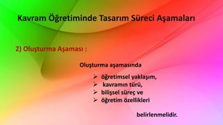 Kavram Öğretiminde Tasarım Süreci Aşamaları
2) Oluşturma Aşaması :
Oluşturma aşamasında
 öğretimsel yaklaşım,
 kavramın türü,
 bilişsel süreç ve
 öğretim özellikleri
belirlenmelidir.
 