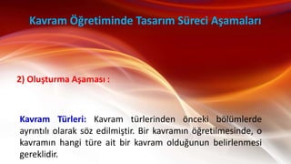 Kavram Öğretiminde Tasarım Süreci Aşamaları
2) Oluşturma Aşaması :
Kavram Türleri: Kavram türlerinden önceki bölümlerde
ayrıntılı olarak söz edilmiştir. Bir kavramın öğretilmesinde, o
kavramın hangi türe ait bir kavram olduğunun belirlenmesi
gereklidir.
 