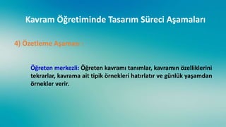 Kavram Öğretiminde Tasarım Süreci Aşamaları
4) Özetleme Aşaması :
Öğreten merkezli: Öğreten kavramı tanımlar, kavramın özelliklerini
tekrarlar, kavrama ait tipik örnekleri hatırlatır ve günlük yaşamdan
örnekler verir.
 