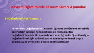 Kavram Öğretiminde Tasarım Süreci Aşamaları
5) Değerlendirme Aşaması :
Performans Değerlendirme: Kavramı öğretme ve öğrenme sürecinde
öğrencilerin katkıları hem nicel hem de nitel açılardan
değerlendirilmelidir. Bu aşamada kavramın öğrenilip öğrenilmediğini
değerlendirmek için sadece kavramı tanımlayınız demek uygun
değildir. Daha ayrıntılı bir değerlendirme gerektirir.
 