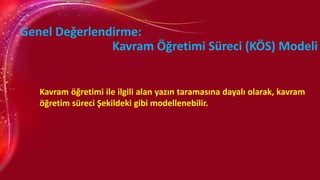 Genel Değerlendirme:
Kavram Öğretimi Süreci (KÖS) Modeli
Kavram öğretimi ile ilgili alan yazın taramasına dayalı olarak, kavram
öğretim süreci Şekildeki gibi modellenebilir.
 