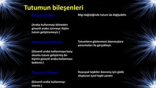 Tutumun bileşenleri
Bilişsel bileşen
(Araba kullanmayı bilmeden
güvenli araba sürmeye ilişkin
tutum geliştiremeyiz.)
Bilgi değiştiğinde tutum da değişebilir.
Davranışsal bileşen
(Güvenli araba kullanmaya karşı
olumlu tutum geliştirmiş bir
kişinin güvenli araba kullanması
beklenir.)
Tutumların gözlenmesi davranışlara
yansımaları ile gerçekleşir.
Duyuşsal bileşen
(Güvenli araba kullanmayı
isteme.)
Duyuşsal tepkiler davranış için güdü
oluşturan içsel tepki yaratır.
 