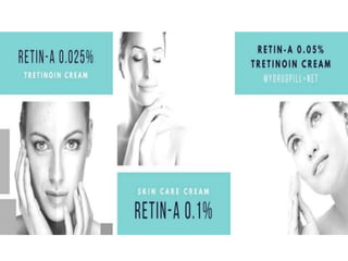 Retin-A Cream | Tretinoin 0.1% for Skin