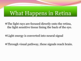 What Happens in Retina
The light rays are focused directly onto the retina,
the light sensitive tissue lining the back of the eye.
Light energy is converted into neural signal
Through visual pathway, these signals reach brain.
 