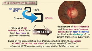 development of disc collaterals
and the resolution of macular
oedema for at least 6 months
should allow the discharge of the
patient from clinical supervision.
Based on the Branch Retinal Vein Occlusion study (BVOS), the prognosis
of BRVO is better than CRVO with approximately 50 – 60% of
untreated BRVO cases retaining a visual acuity ≥ 6/12 after one year
non-ischaemic
CRVO
ischaemic
30%
3 years
Follow-up of non-
ischemic CRVO for at
least two years is
usually recommended
 