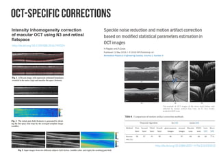 Shallow introduction for Deep Learning Retinal Image Analysis | PDF