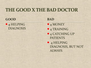 4 HELPING
DIAGNOSIS
4 MONEY
4 TRAINING
4 CATCHING UP
PATIENTS
 4 HELPING
DIAGNOSIS, BUT NOT
ALWAYS
BAD
 