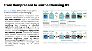 Next Gen Computational Ophthalmic Imaging for Neurodegenerative