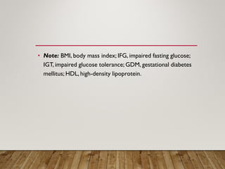 • Note: BMI, body mass index; IFG, impaired fasting glucose;
IGT, impaired glucose tolerance; GDM, gestational diabetes
mellitus; HDL, high-density lipoprotein.
 