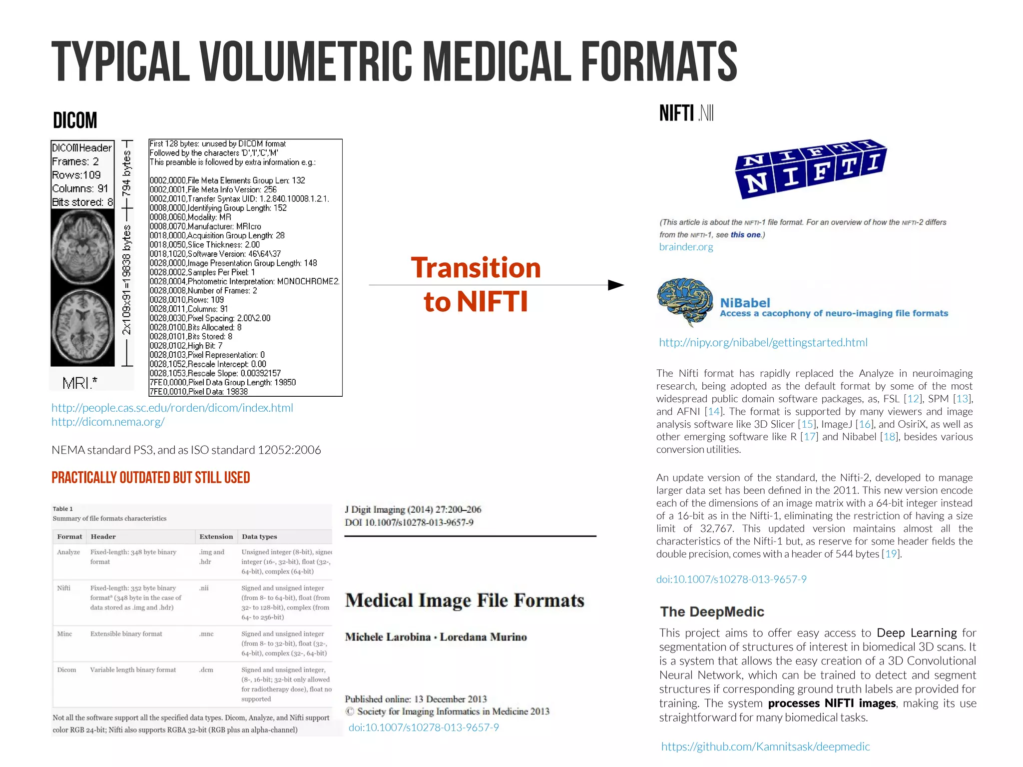 Typical volumetric medical formats
DICOM NIFTI .NII
brainder.org
http://nipy.org/nibabel/gettingstarted.html
http://people.cas.sc.edu/rorden/dicom/index.html
http://dicom.nema.org/
NEMA standard PS3, and as ISO standard 12052:2006
Practically outdated but still used
The Nifti format has rapidly replaced the Analyze in neuroimaging
research, being adopted as the default format by some of the most
widespread public domain software packages, as, FSL [12], SPM [13],
and AFNI [14]. The format is supported by many viewers and image
analysis software like 3D Slicer [15], ImageJ [16], and OsiriX, as well as
other emerging software like R [17] and Nibabel [18], besides various
conversion utilities.
An update version of the standard, the Nifti-2, developed to manage
larger data set has been defined in the 2011. This new version encode
each of the dimensions of an image matrix with a 64-bit integer instead
of a 16-bit as in the Nifti-1, eliminating the restriction of having a size
limit of 32,767. This updated version maintains almost all the
characteristics of the Nifti-1 but, as reserve for some header fields the
double precision, comes with a header of 544 bytes [19].
doi:10.1007/s10278-013-9657-9
doi:10.1007/s10278-013-9657-9
This project aims to offer easy access to Deep Learning for
segmentation of structures of interest in biomedical 3D scans. It
is a system that allows the easy creation of a 3D Convolutional
Neural Network, which can be trained to detect and segment
structures if corresponding ground truth labels are provided for
training. The system processes NIFTI images, making its use
straightforward for many biomedical tasks.
https://github.com/Kamnitsask/deepmedic
Transition
to NIFTI
 