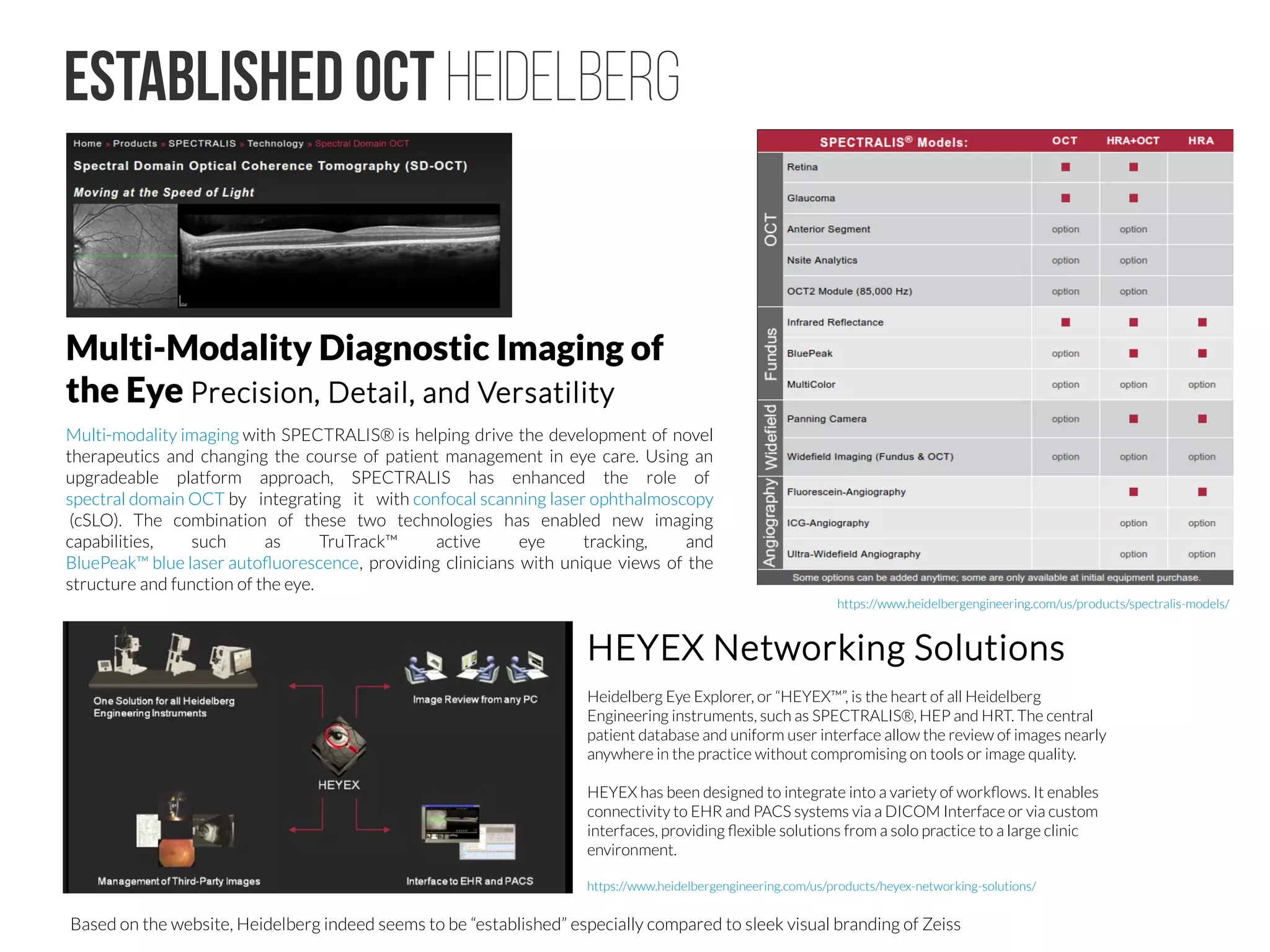 “Established” OCT Topcon
Description
Topcon’s 3D imaging and analysis functions provide invaluable pathological confirmation of progression.
With the addition of noise reducing algorithms and Infra red/3D tracking technology, the 3D OCT-2000
provides you with extremely detailed OCT images. 
Fundus Images Unique to the Topcon OCT series is its integrated retinal photography function, which is
based upon its highly successful non-mydriatic fundus camera. An interchangeable (future proof) 16.2mp
digital camera acquires highly detailed images using a sub one millisecond flash at the point of OCT
capture or stand alone fundus photography if required. 
Glaucoma One of many modules within Topcon’s Fastmap software; The Glaucoma module allows fully
automated disc topography, normative database comparison and total progression analysis (trend
analysis) through various screening options. Complemented by Ganglion cell analysis and anterior
chamber angle measurements the glaucoma module is a comprehensive screening tool.  
Anterior segment scanning By combining both OCT scan technology with traditional photographic
imaging a variety of analysis functions and scan protocols allow for the detection and treatment of many
corneal conditions. Full corneal thickness topography and automated central thickness values are
complemented by corneal curvature topography along with high resolution imaging.
http://www.topcon-medical.co.uk/uk/products/32-3d-oct-2000-optical-coherence-tomography.html#description
http://www.topcon-medical.co.uk/uk/products/75-imagenet-i-base.html#description
 