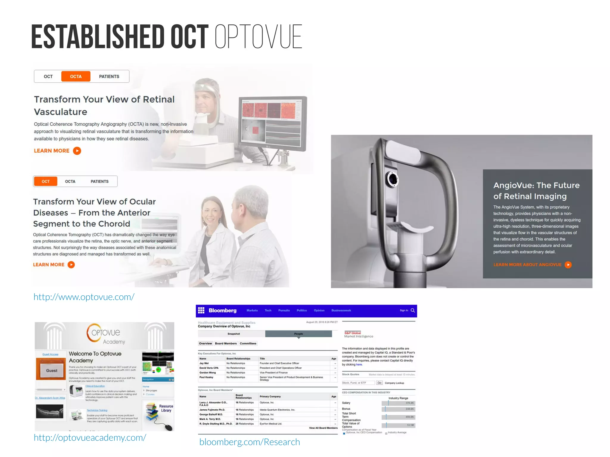 Established OCT Zeiss
http://www.ncbi.nlm.nih.gov/pmc/articles/PMC2917043
/
Zeiss ForumZeiss OCT
 