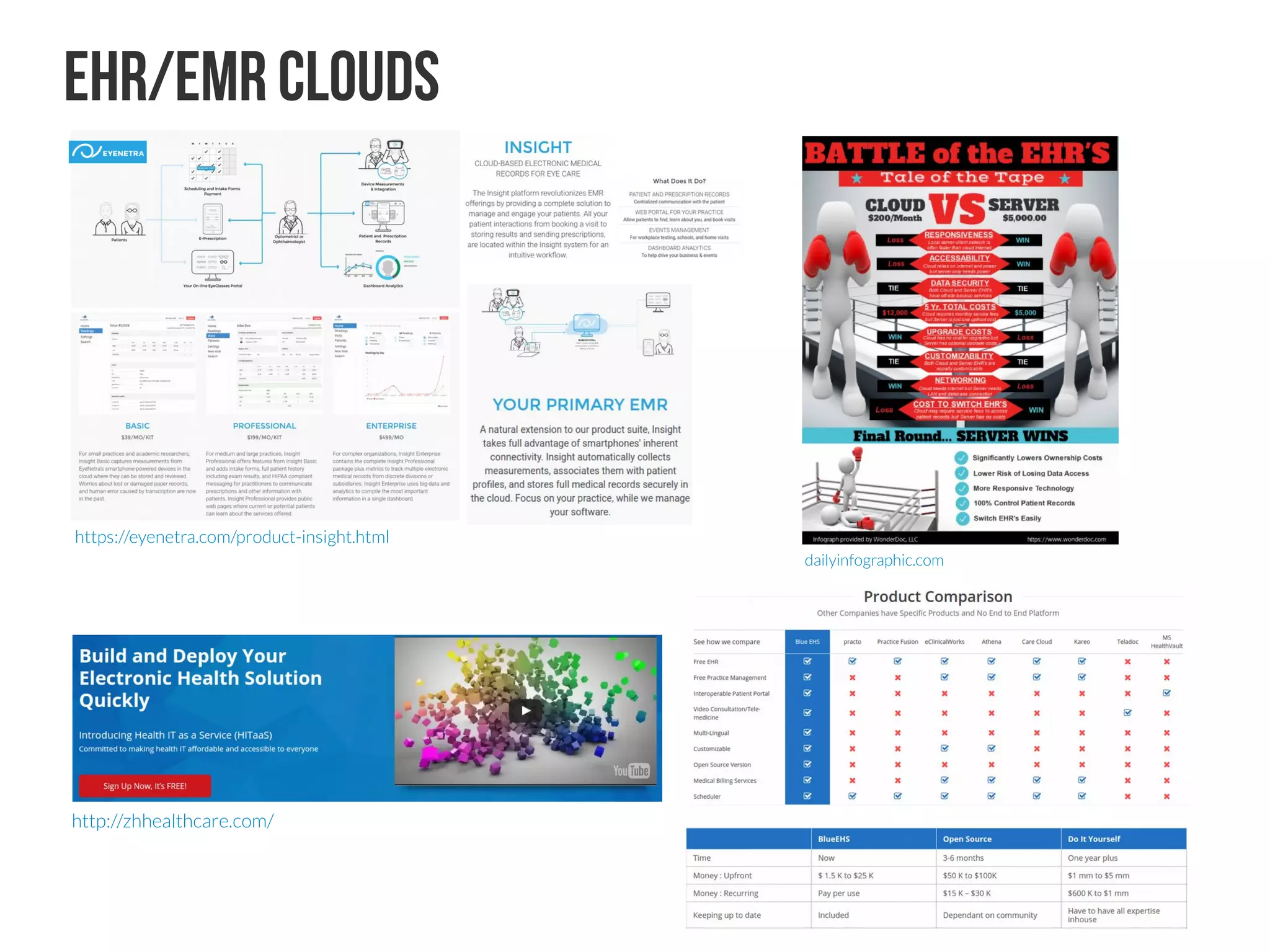 OpenVista (VistA)
VA’s ComputerizedProvider Record System (CPRS),
thecore electronicrecordinthebroader VistA platform
In their 2014 EHR Report—a survey of 18,575 physicians on their EHR preferences—Medscape concludes
that doctors like using the VA’s Computerized Provider Record System (CPRS), the core electronic record
in the broader VistA platform, more than any other solution.
The highest-rated EHR, with a score of 3.9, is the Veterans Administration EHR: VA-CPRS. It’s regarded as
one of the best overall by our physician respondents.
So, why is VistA CPRS the preferred choice? In a word, design. The VA built the system with two design
goals: improved patient care and rapid adoptability. Physicians at the VA rotate through services and the
system has to be adoptable with minimal (2 hours) training; they learn it as they take care of patients.
Maybe you’re wondering how a government-derived software system could be more highly rated than
private sector alternatives. As mentioned above, the VA’s goals are to develop a system that improves care
for veterans and is easy to learn. Contrast that with the natural overarching goals of proprietary EHR
providers, which is to automate the enterprise and make money.
So, if VistA is the preferred choice, why is adoption of VistA-derived systems outside the VA so low?
One explanation is lack of awareness. How many hospitals and clinics know that VistA code is public
domain and available without expensive license fees? That private companies are succeeding by offering
development and support for VistA-based solutions?
Well, for large academic medical centers and cash-rich nonprofit (cough, cough) healthcare systems, it may
be true. I mean, who would ever stand in the way of a hospital’s right to overpay for Epic?
Edmund Billings, MD, is chief medical officer of Medsphere Systems Corporation, the solution provider for the OpenVista electronic health record.
http://hitconsultant.net/2014/07/24/physicians-prefer-the-vas-ehr/
http://www.medsphere.com/open-vista
OpenVista Technology
Medsphere's Enterprise Assessment process determines each hospital's unique
requirements and presents alternatives for meeting those goals. Our collaborative
approach answers questions about hosting, server virtualization and other issues before
an implementation plan commences.
Hardware and Operating System
A client/server solution, OpenVista runs effectively on a single Linux or Windows server,
even in large hospitals. Workstation requirements are modest, enabling many OpenVista
client sites to save money by using existing Windows workstations.
Database
OpenVista requires either InterSystems Caché (Linux or Windows) or FIS GT.M (Linux
only) database management systems. Caché is a commercial product that supports some
of the largest hospitals and EHR implementations in the USA. GT.M is an open source
product with professional support that runs both hospitals and some of the largest
banking systems in the world. Caché and GT.M each have a long track record of
exceptional reliability and performance in healthcare scenarios.
Network
The bandwidth requirements for OpenVista client operations are modest. A reliable DSL
or cable connection is adequate for a small satellite clinic; to accommodate more users
and interfaces, a larger site, such as a hospital, will require more bandwidth.
http://www.medsphere.com/open-vista/technology
healthcareitnews.com
 