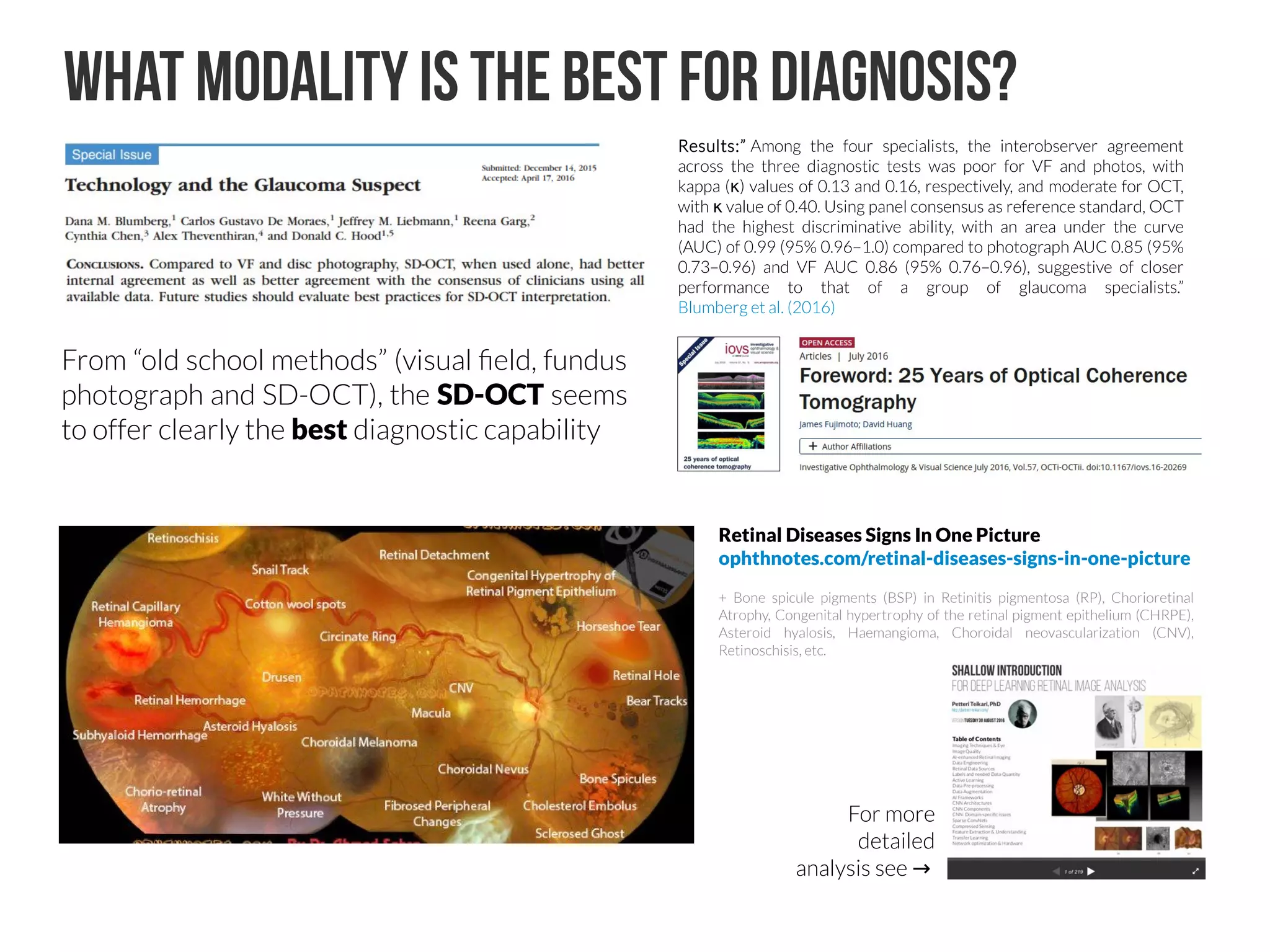 What modality is the best for diagnosis?
From “old school methods” (visual field, fundus
photograph and SD-OCT), the SD-OCT seems
to offer clearly the best diagnostic capability
Results:” Among the four specialists, the interobserver agreement
across the three diagnostic tests was poor for VF and photos, with
kappa ( ) values of 0.13 and 0.16, respectively, and moderate for OCT,κ
with value of 0.40. Using panel consensus as reference standard, OCTκ
had the highest discriminative ability, with an area under the curve
(AUC) of 0.99 (95% 0.96–1.0) compared to photograph AUC 0.85 (95%
0.73–0.96) and VF AUC 0.86 (95% 0.76–0.96), suggestive of closer
performance to that of a group of glaucoma specialists.”
Blumberg et al. (2016)
Retinal Diseases Signs In One Picture
ophthnotes.com/retinal-diseases-signs-in-one-picture
+ Bone spicule pigments (BSP) in Retinitis pigmentosa (RP), Chorioretinal
Atrophy, Congenital hypertrophy of the retinal pigment epithelium (CHRPE),
Asteroid hyalosis, Haemangioma, Choroidal neovascularization (CNV),
Retinoschisis, etc.
For more
detailed
analysis see →
 
