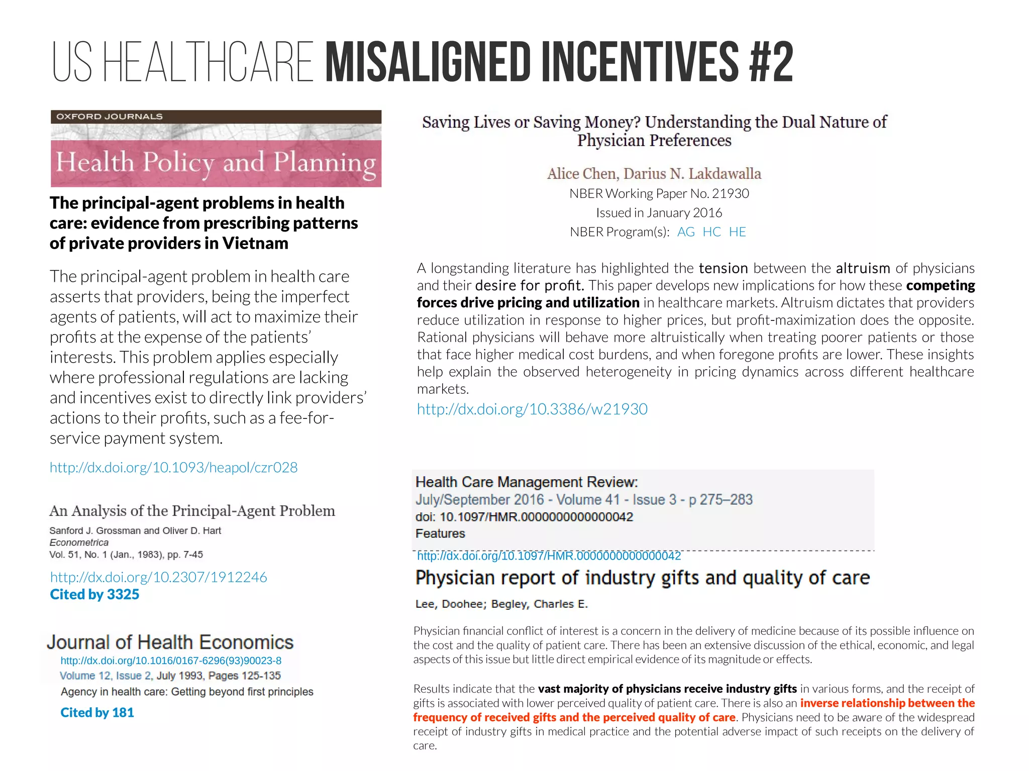 Healthcare in US
●
It is well-known that the healthcare in US is the least cost-efficient system in Western
countries even though they have the access to cutting-edge technologies and high-level
medical universities.
By Lillian Thomas, Pittsburgh Post-Gazette, June 14, 2014 3:15 p.m.
archive.jsonline.com/news
The U.S. health care system is neither a true market system, nor a government
managed system. It's complicated and hard to navigate. The same forces that make it
a bloated drain on the economy drive it out of poor neighborhoods where it's sorely
needed.
Princeton University health economist Uwe Reinhardt compares the system to one
where employees are told they'd be reimbursed for clothing deemed "necessary"
and "appropriate" for the job, but are forced to shop blindfolded, stuffing items into a
cart without knowing what they cost or what they look like — and only informed
months later whether they'd be reimbursed.
https://en.wikipedia.org/wiki/Health_care_in_the_United_States
https://en.wikipedia.org/wiki/Health_care_in_Canadaforbes.com/sites/robertpearl/2014/01/09
 