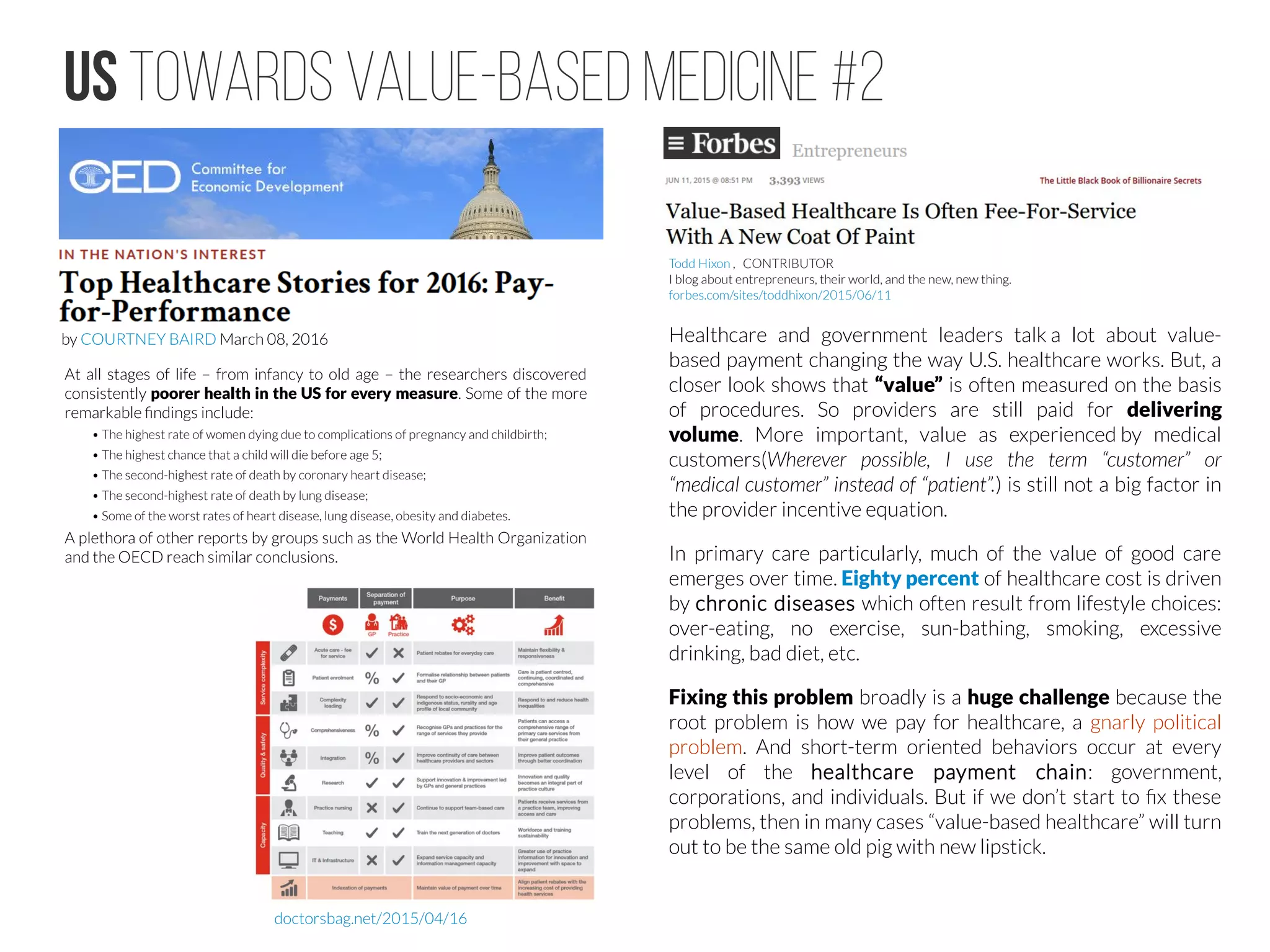 US Healthcare Misaligned incentives #1
U.S. Health Care Rewards Quantity Over Quality
Imagine you’re planning to remodel your kitchen. You hire a
contractor and opt to defer entirely to his judgment on the
kitchen’s aesthetics and the source of his materials.
Instead of requesting a competitive bid or choosing exactly what you
want, you agree to a time and materials contract. By the end of
the remodel, the contractor has billed more hours than you
expected, marked up the cost of the materials and charged you
twice for his construction errors.
Chances are you’d never agree to such a lopsided arrangement
for your kitchen. But that’s the approach most Americans take
when they go for medical care.
The U.S. health care system pays physicians based on a 
fee-for-service (FFS)  financial model. In short, it’s that “time and
materials” contract you’d never agree to for your kitchen. But it’s
not the doctors or hospital administrators who are the
fundamental problem. It’s the financial model.
forbes.com/sites/robertpearl/2014/01/09
Fee-For-Service Model Pervasive Yet Perverse
Economics 101 teaches that as supply goes up, costs should come down. But this tenant doesn’t
hold true in medical care – not when the supplier also controls demand. In health care, doctors
can stimulate demand because (a) health insurance blinds most patients to the costs of services
and (b) patients often don’t know whether a complex procedure is as necessary as a non-invasive
one.
Over the past 15 years, U.S. medical school enrollment has risen by 30 percent. But while the
number of specialty residences – and therefore specialists in a community – has grown
substantially, the number of primary care residents has remained flat.
The reason is simple: Hospitals receive the same financial reimbursement from the federal
government whether they train a primary care physician or an orthopedic surgeon. The
orthopedic resident will earn the hospital a lot of money while the primary care physician will
bring in little or nothing. As a hospital administrator, which clinical training program would you
expand?
All too often, patients acquire any number of conditions from a hospital stay, from pressure ulcers
to post-admission infections. In fact, about 4 percent of beds in a typical hospital are occupied by
patients who couldn’t be discharged because of a hospital-acquired complication.
As an example, a recent study found that privately insured surgical patients with one or more
complications provided hospitals with a 330 percent higher profit margin than those who had
no complications.
Free Rein Drives Personal Gain Just like the contractor who’s given free rein over a kitchen
remodeling project, little limits doctors from making decisions that boost their bottom line.
Oncologists routinely purchase the chemotherapy they administer, mark up the price
substantially and keep the difference for themselves. Surgeons often buy into ambulatory surgery
centers or “surgicenters,” and earn guaranteed double digit returns provided they commit to
bringing their fully insured patients there. Meanwhile, drug and device companies pay physicians
to talk up new medications or devices. And until the passage of the Sunshine Act, the U.S. health
care system didn’t require any visibility or disclosure.
forbes.com/sites/robertpearl/2014/01/09According to the MGMA report, the average primary care physician in a
group earned $171,519 last year, up 2 percent. Specialty care physicians
earned $322,259, up 1.8 percent. Over the last five years, incomes rose
11.9 percent for all primary care doctors, while specialists’ pay surged 17.3
percent
managedcaremag.com/archives/2007/12.
 