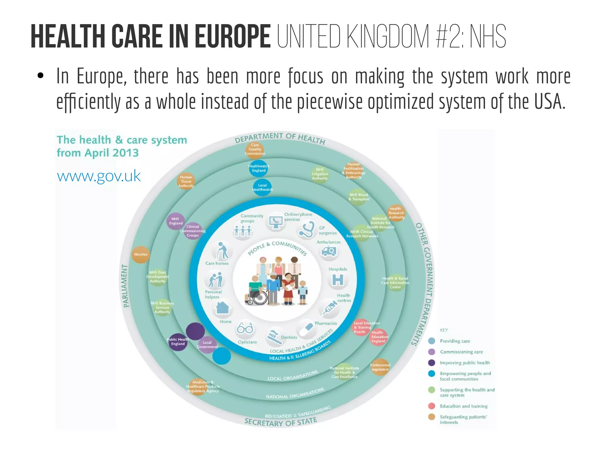 Eye care in US 2014 Report
Medscape Ophthalmologist Compensation Report 2014
Carol Peckham, April 15, 2014
In Medscape's 2014 Compensation Report,
ophthalmologists fall slightly above the middle among
all physicians, with average earnings of $291,000. As
in previous Medscape reports, orthopedists are the
earning leaders, followed by cardiologists. Urologists
and gastroenterologists are tied for third place.
 