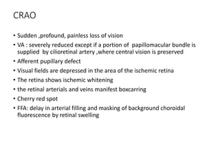 Retinal artery occlusion | PPTX