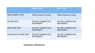 RIGHT EYE LEFT EYE
HIRSCHBERG TEST Reflex present at center Reflex present at center
COVER TEST NO ANY CORRECTIVE
MOVEMENT
NO ANY CORRECTIVE
MOVEMENT
UNCOVER TEST NO ANY CORRECTIVE
MOVEMENT
NO ANY CORRECTIVE
MOVEMENT
ALTRANATE COVER TEST NO ANY CORRECTIVE
MOVEMENT
NO ANY CORRECTIVE
MOVEMENT
Impression: Orthophoria
 